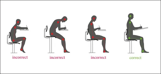 Four seated postures, with three labelled incorrect and one labelled correct