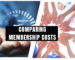 comparing-gym-membership-costs